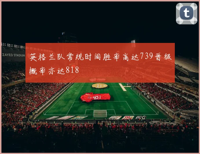 英格兰队常规时间胜率高达739晋级概率亦达818
